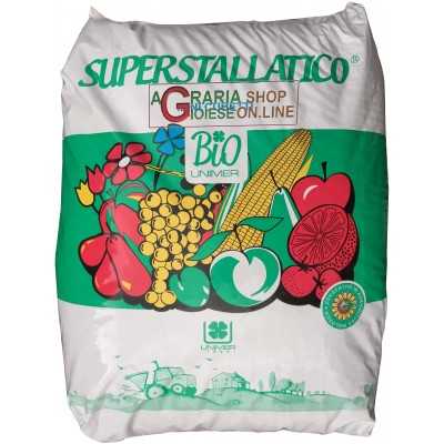 SUPERSTALLATIC PELLETED BOVINE AND EQUINE MANURE ALLOWED IN