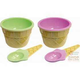 FACKELMANN CUPS FOR ICE CREAM 2 PCS. ART. 45926