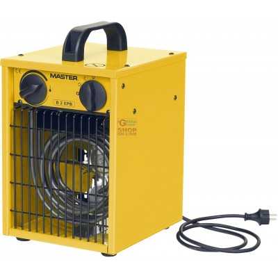 HOT AIR ELECTRIC GENERATOR WITH KW FAN. 2