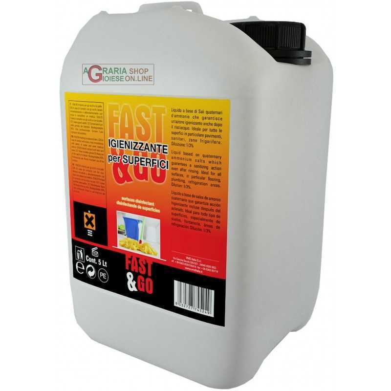 Sali Quaternari Di Ammonio In Agricoltura sqidwodd