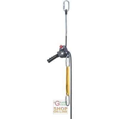 LOWERING AID KIT FOR SCAFFOLDING COMPOSED OF ROPE DESCENDER