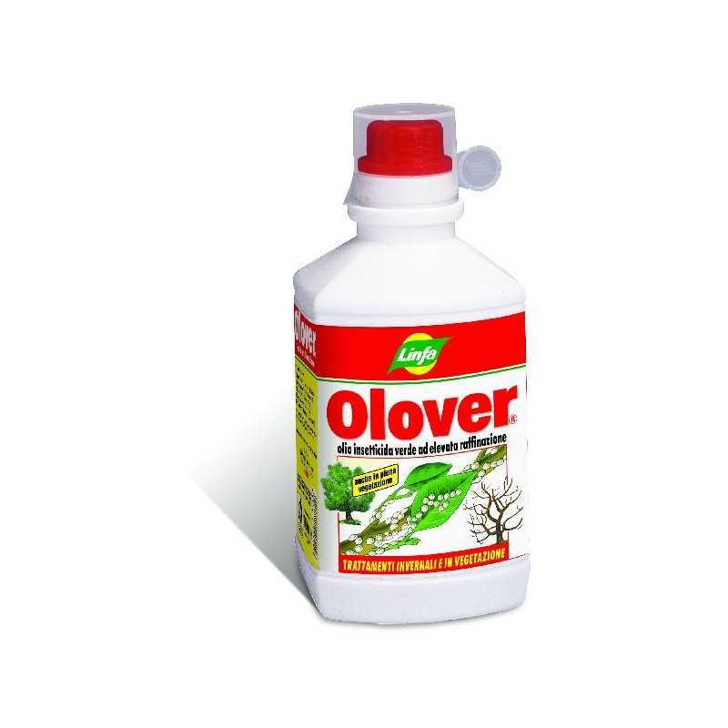 LYMPH OLOVER INSECTICIDE BASED ON PARAFFINED WHITE OIL BEFORE ...