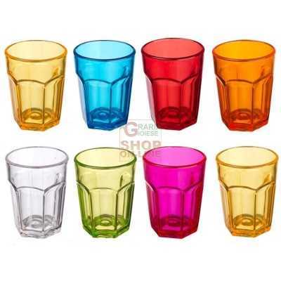 MAX LARGE GLASS PREVIEW LINE