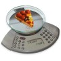 MAX DIETOLOGICAL HEAT COUNTER SCALE
