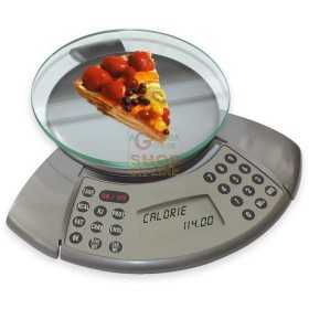 MAX DIETOLOGICAL HEAT COUNTER SCALE