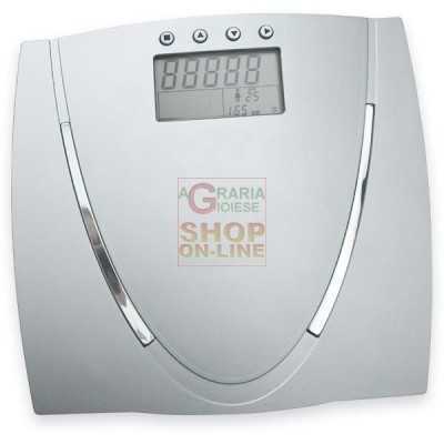 MAX SCALE WEIGHT / GREASE SILHOUETTE 150KG