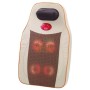 MAX MASSAGER RISCAL. NECK AND BACK