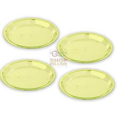 MAX SET 4 PLATES PREVIEW LINE