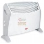 MAX NICE ASIC CONVECTOR