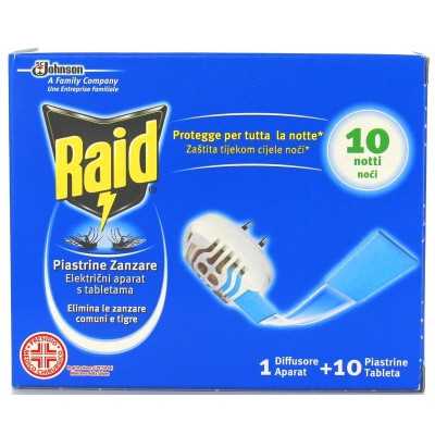 raid piastri anti