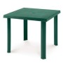 DIMAPLAST RESIN TABLE FIGARO GARDEN GREEN cm. 80x80x72h.