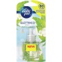 AMBIPUR ELETTRICO RICARICA LIQUIDA PRATO FRESCO 20 ML