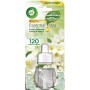 AIR WICK ESSENTIAL OILS RICARICA PER DIFFUSORE ELETTRICO