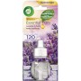 AIR WICK ESSENTIAL OILS RICARICA PER DIFFUSORE ELETTRICO LAVANDA