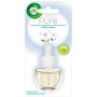 AIR WICK ESSENTIAL OILS RICARICA PER DIFFUSORE ELETTRICO SOFFICE COTONE