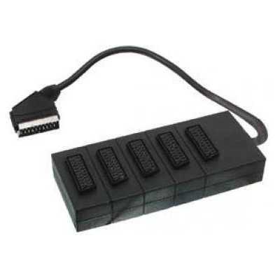 MULTIPLE SCART SOCKET